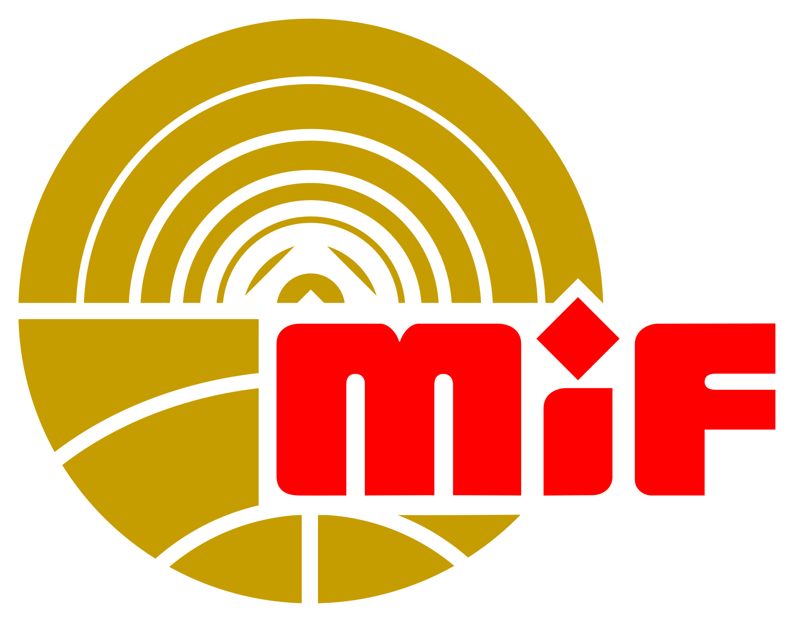 MIF